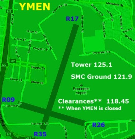 YMEN frequencies of interest